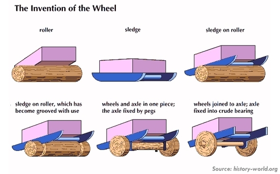 2015-01-08-TheWheel.jpg