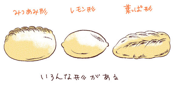 2015-01-09-variation.jpg