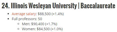 2015-01-09-wesleyan.JPG