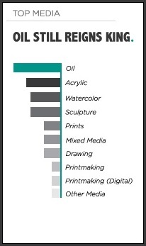 2015-01-23-UGData_Oil.jpg