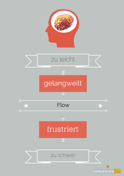 2015-01-26-zuleicht1.png