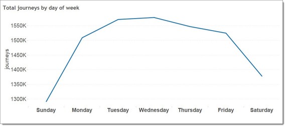 2015-01-28-3.Chart1.jpg