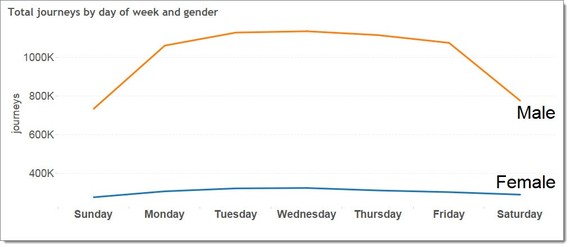 2015-01-28-4.Chart2.jpg