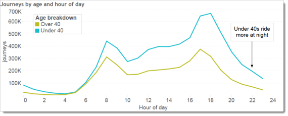 2015-01-28-6.Chart4.png