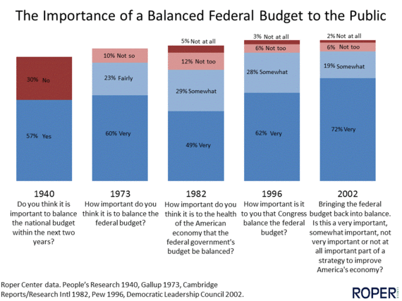 2015-01-28-importanceoffederalbudgetdeficit.GIF