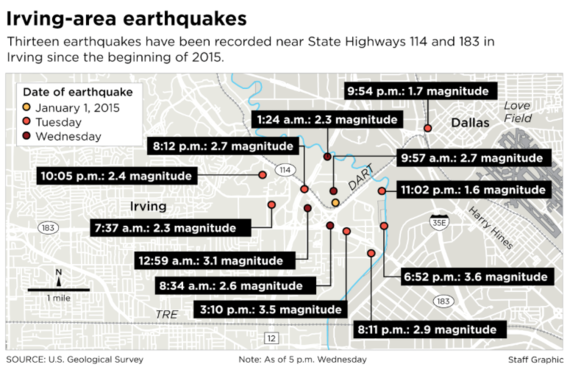 2015-01-29-DMNStaffGraphicSourceUSGS.jpg