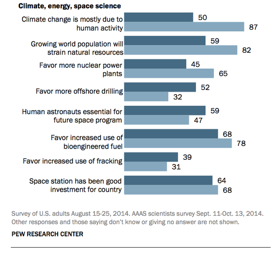 2015-01-29-climateenergy.png