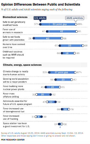 2015-01-29-widedifferencs.png