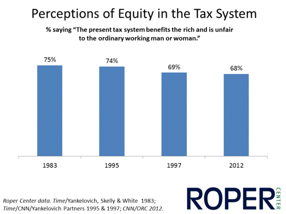 2015-02-04-equityrevised.gif