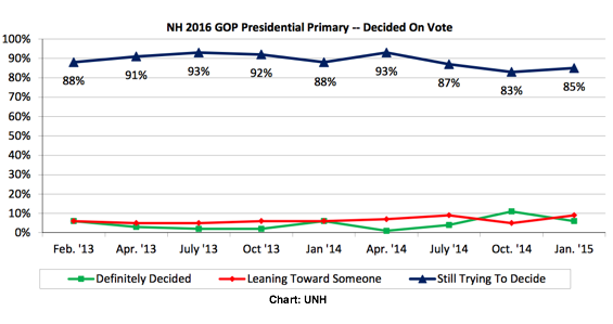 2015-02-06-UNHNHDecided.png