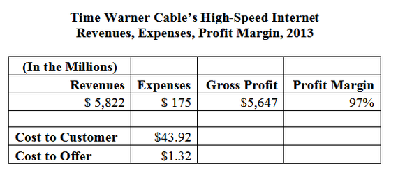 2015-02-10-fixedtimewarner.png