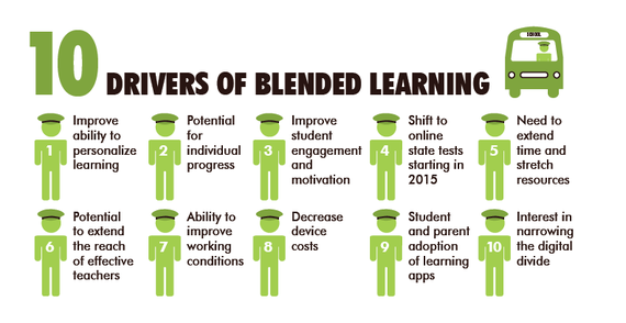 2015-02-12-Article_Feb11_15_blendedlearning.png