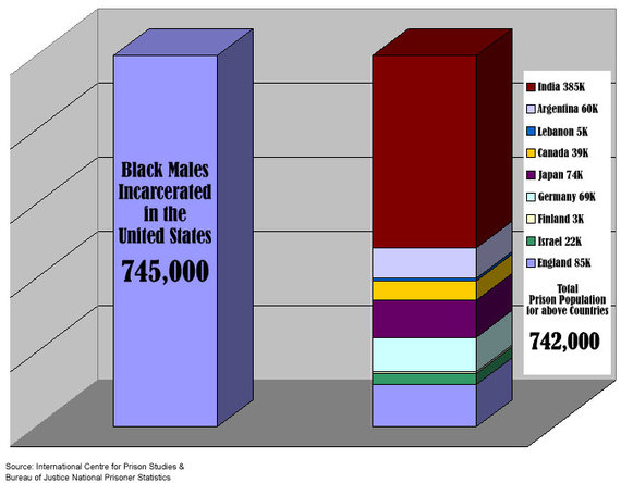 2015-02-17-Charttotalcountries2.jpg