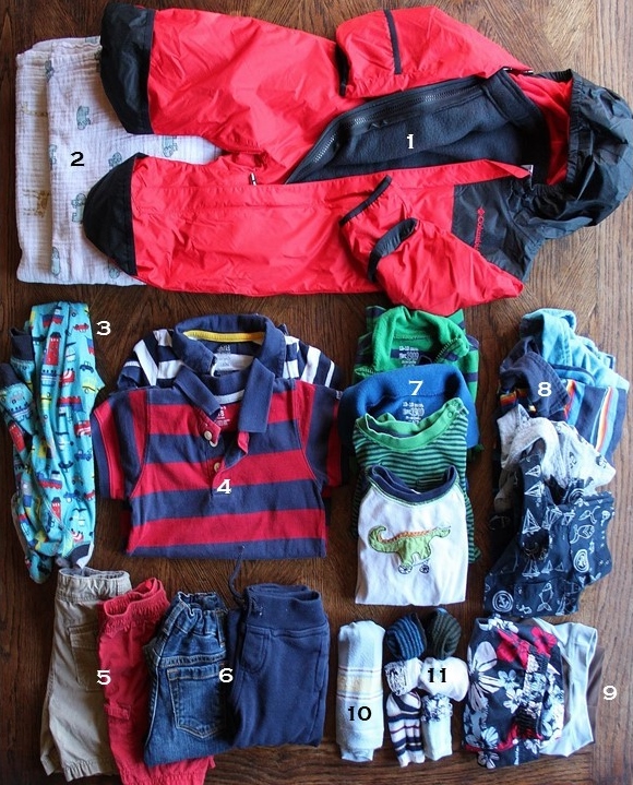 Packing for Seven Countries With Three Kids: A Joy or a Nightmare ...