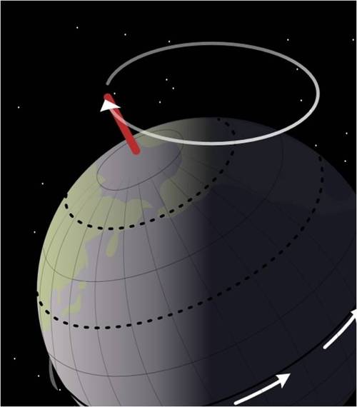 2015-02-23-Earth_precession_NASAcropped.jpg