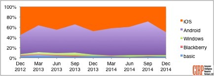 2015-02-25-chart1.jpg