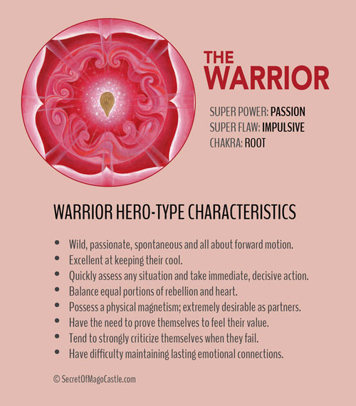 2015-02-26-6HeroType_Warrior.jpg