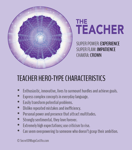 2015-02-26-6HeroTypes_Teacher.jpg