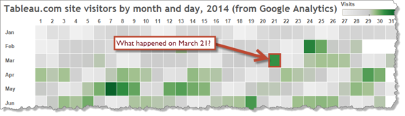 2015-03-02-HuffPohighlighttableMayhighlight.png