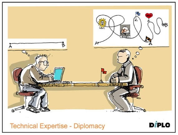 2015-03-02-diplomacy_technology.jpg