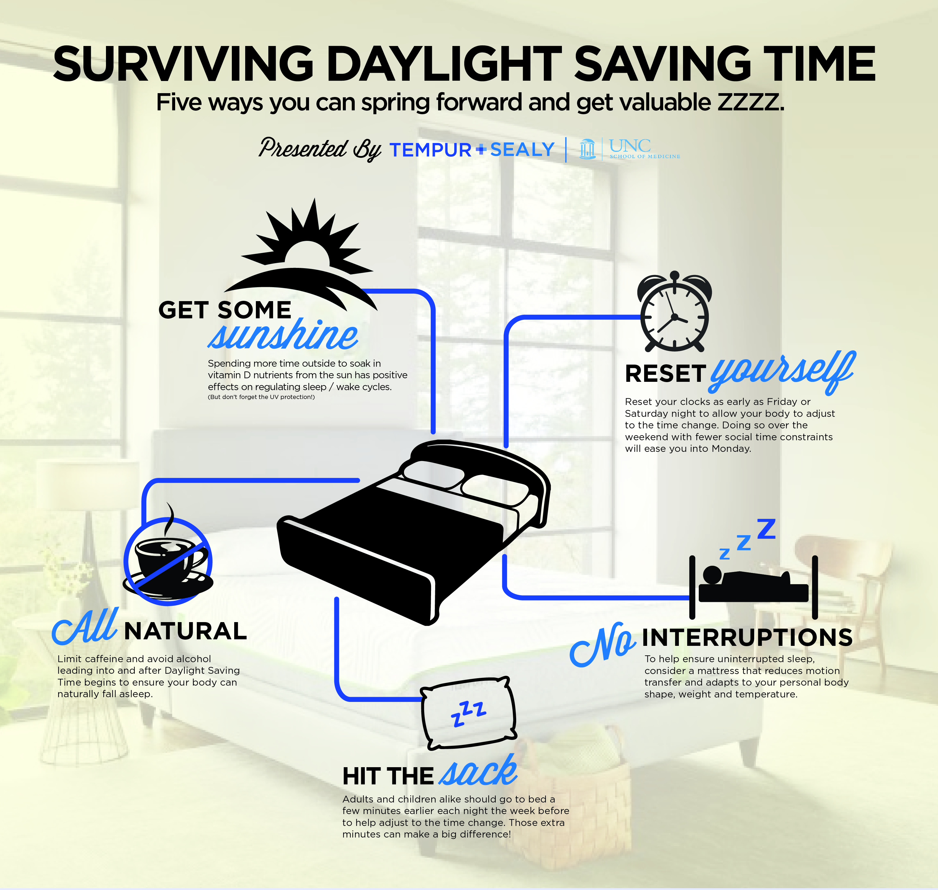 5 Ways To Survive The Start Of Daylight Saving Time | HuffPost Life