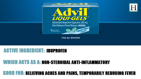 strongest over the counter painkiller