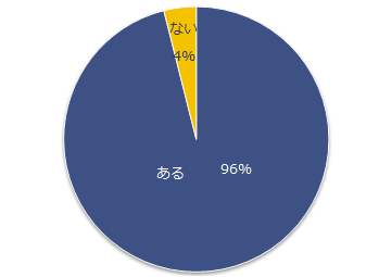 2015-03-09-1425879109-7212674-150309enjapan_rougo02.png