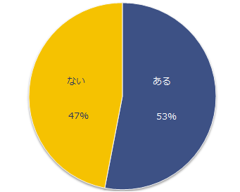 2015-03-09-1425881408-2658164-150309enjapan_rougo05.png