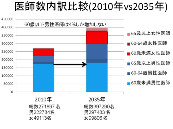 2015-03-10-1425960224-4019818-20150310kami1.png