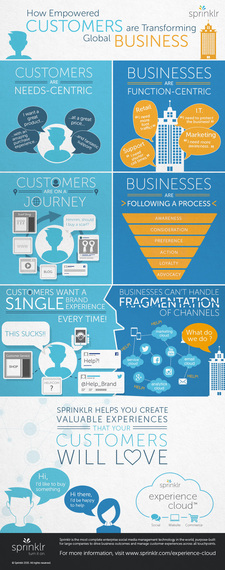 2015-03-31-1427802905-4022261-ECinfograph.jpg