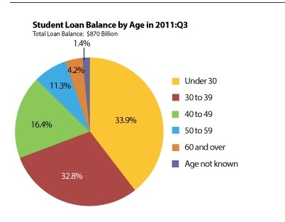 2015-04-01-1427912588-5356422-CHART2.jpg