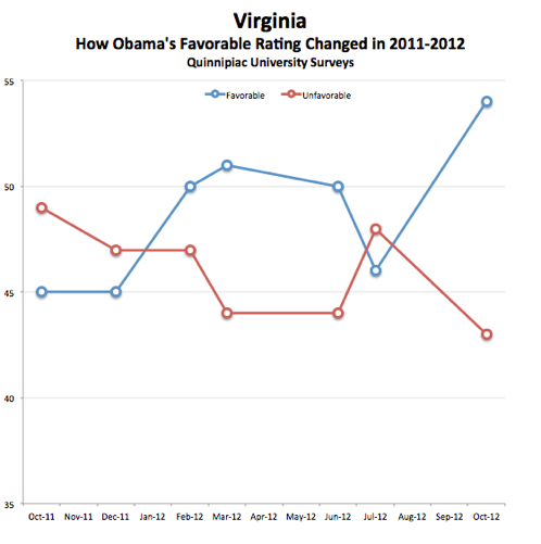 2015-04-10-1428665778-9820913-ObamaFavChanges2012.png