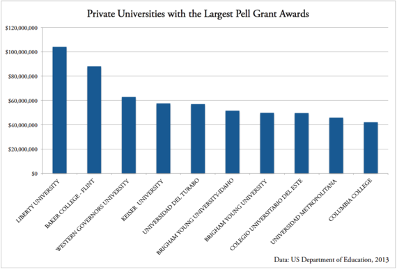 2015-04-11-1428775847-6617094-Chart.png