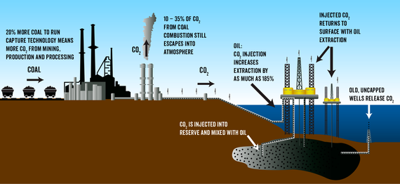 2015-04-13-1428933152-6131243-infographic.png