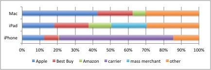 2015-04-15-1429114227-2759646-chart1.jpg