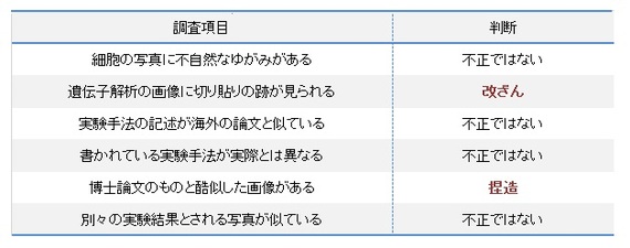2015-04-24-1429843404-5731920-20150424synodos2_kayukawa2.jpg
