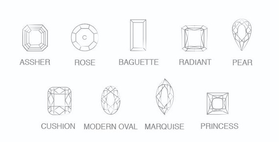 Making the Cut: The Evolution of Diamonds | HuffPost