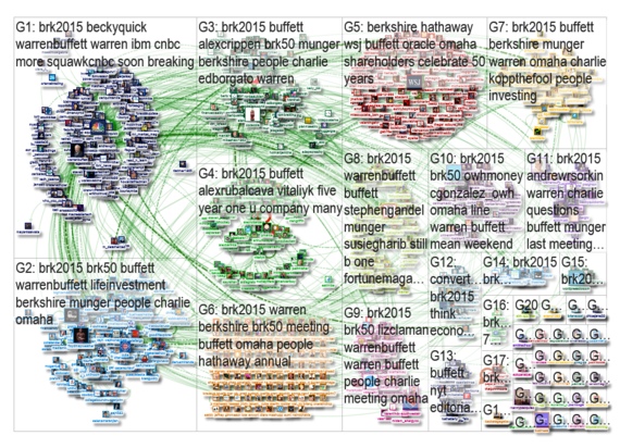 2015-05-11-1431310660-8366804-Graph44594.png