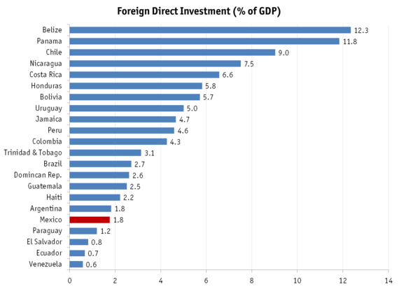 2015-05-14-1431627563-5037136-Chart1.png