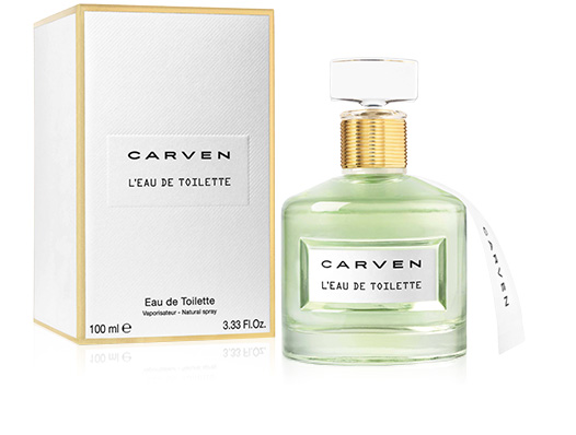 Top Perfume Scents For Spring
