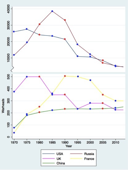 2015-05-18-1431961940-6555883-Graph.jpg