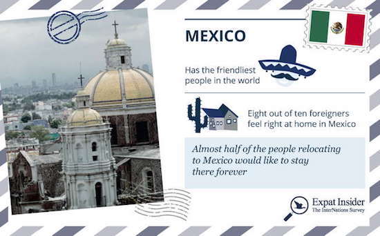 2015-05-19-1432068407-6737154-InterNations_Welcome2015_Graphic_Mexico.JPG