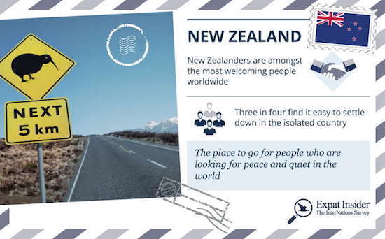 2015-05-19-1432068461-6973119-InterNations_Welcome2015_Graphic_NewZealand.JPG