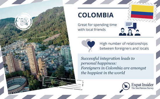 2015-05-19-1432068574-1076084-InterNations_Welcome2015_Graphic_Colombia.JPG