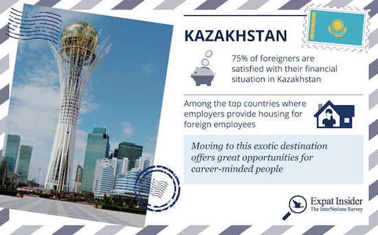 2015-05-19-1432068664-2956418-InterNations_Welcome2015_Graphic_Kazakhstan.JPG