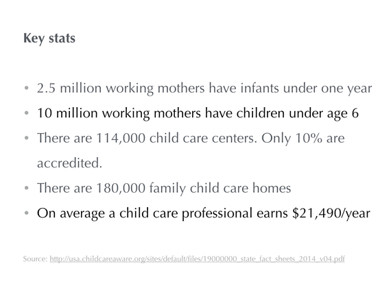 2015-05-20-1432094900-5132574-childcarestats.001.jpg