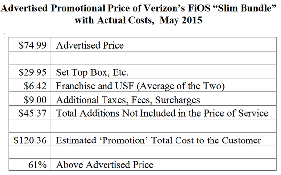 2015-05-22-1432283930-3661783-VerizonFIOSmissingcosts.png