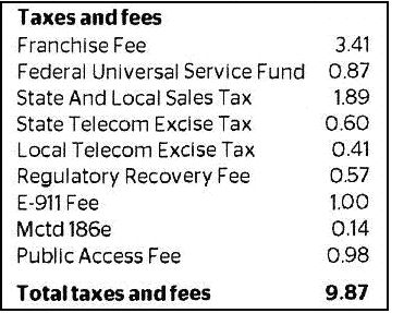 2015-05-22-1432284079-3929442-timewarnertaxes.png