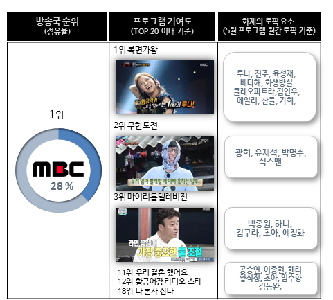 2015-06-02-1433211067-3256947-mbc01.jpg