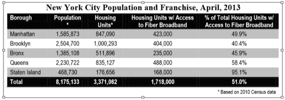 2015-06-04-1433446795-5697777-deblasiochart.png